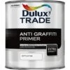 Anti Graffiti Primer Activator 1L