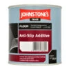 Anti-Slip Additive 1.5KG